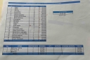 Filename=EUM20260228NAC06.JPG
Filesize=1358KiB
Dimensions=2048x1365
Date added=Feb 28, 2026 EUM20260228NAC06.JPG